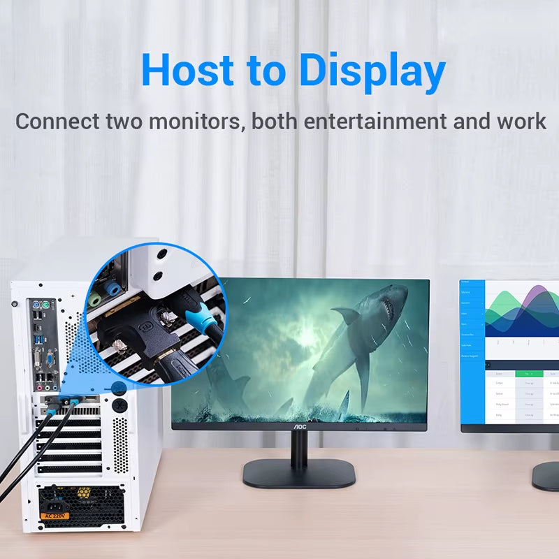 DVI to HDMI Adapter Bi-Directional DVI D 24+1 Male to HDMI Female Cable Connector Converter for Projector HDMI to DVI